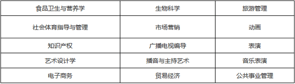 1450252539270054428.png 圖1.png