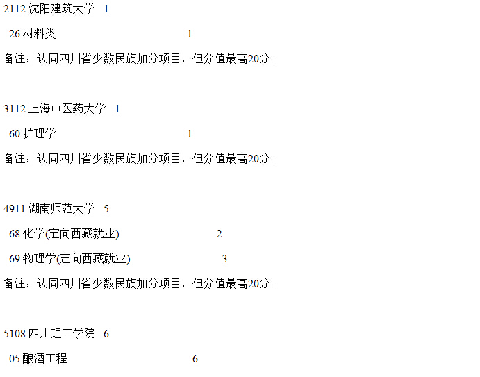 1469002261480065568.jpg 理科02.jpg