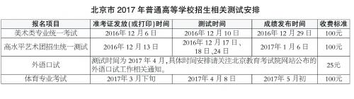 北京：2017年普通高等學(xué)校招生相關(guān)測試安排.jpg