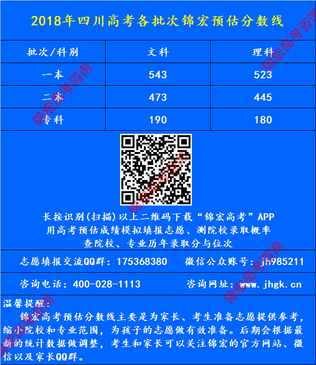 1528592599527054078.png 四川估線.png