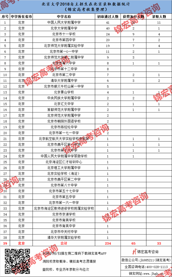 1540525238228067374.png 北京.png