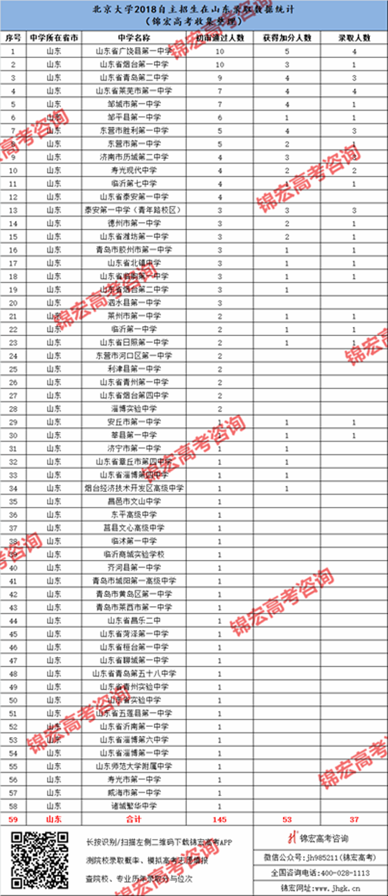 1540525325604099056.png 山東.png