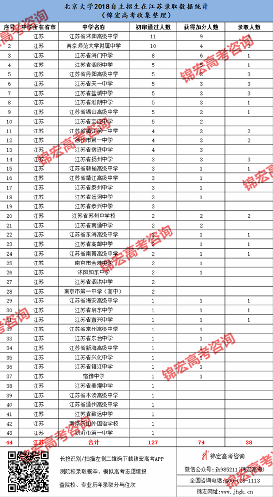 1540525348972077467.png 江蘇.png