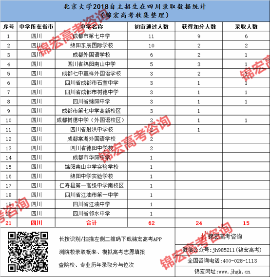 1540525499825061896.png 四川.png