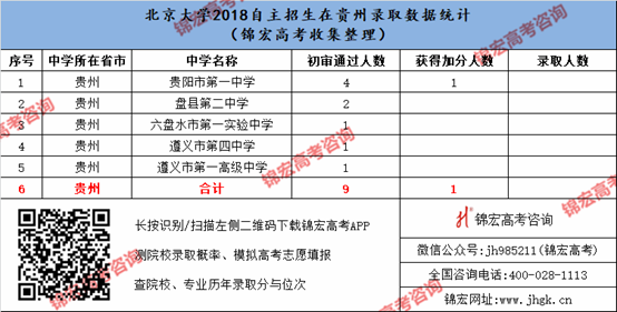 1540525772030057891.png 貴州.png