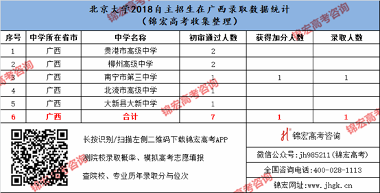 1540525797302000109.png 廣西.png