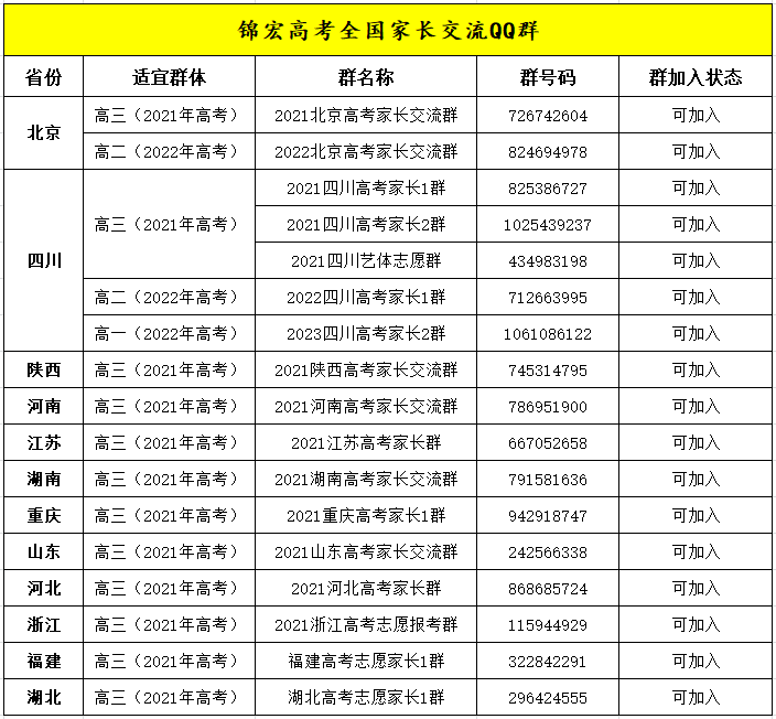 1603852317139020497.png 全國家長QQ群.png