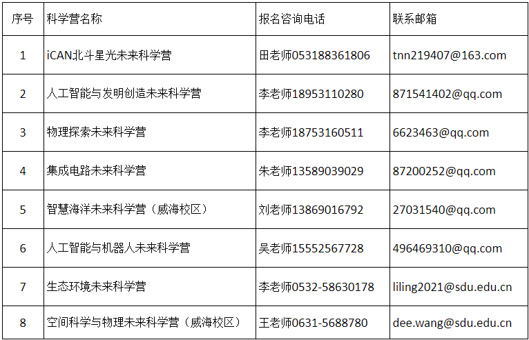 1626680949654029389.png 山東.png