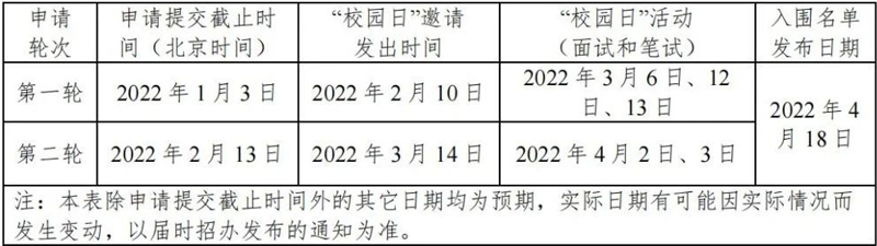 1631692370075065303.jpg 杜克.jpg