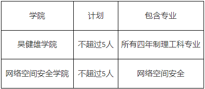 東南.png