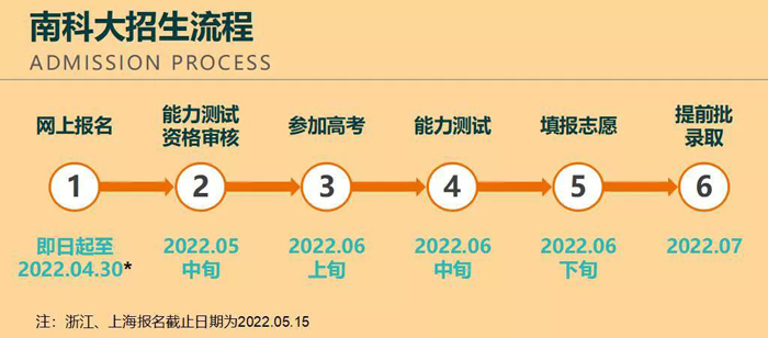 1641453438336032539.jpg 南科大1.jpg