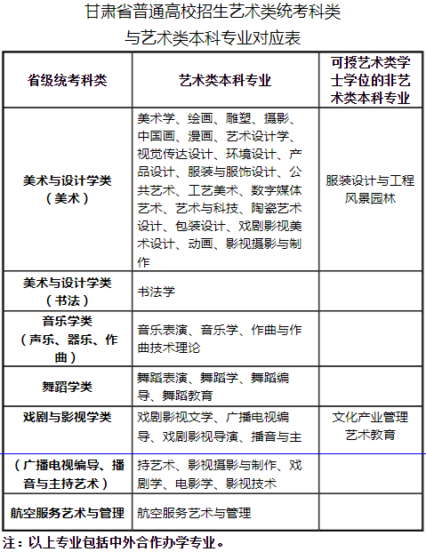 1655628719794007174.png 甘肅4.png