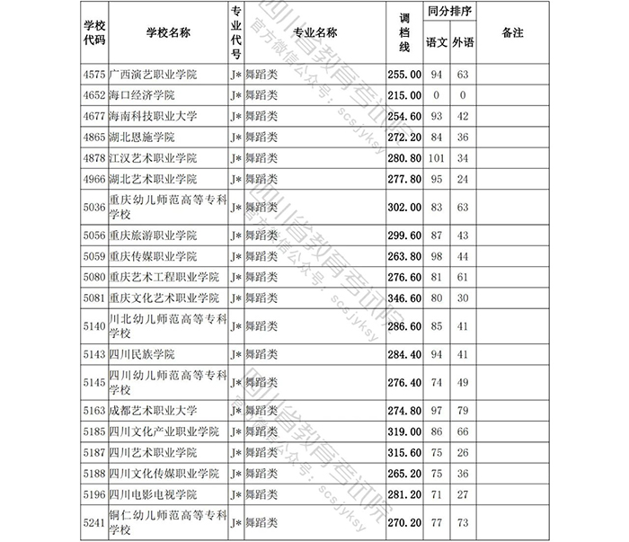 1691459925510015712.jpg 23.jpg