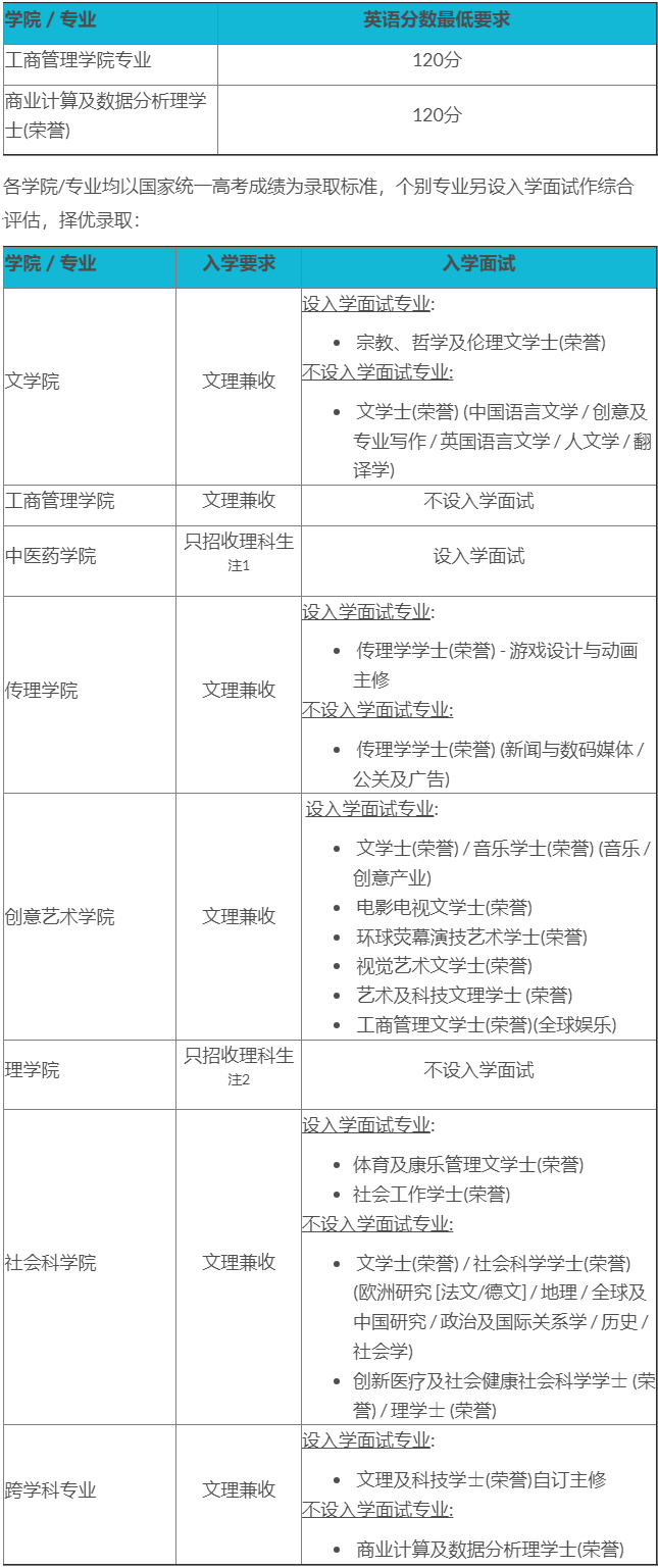 香港浸會大學1.png