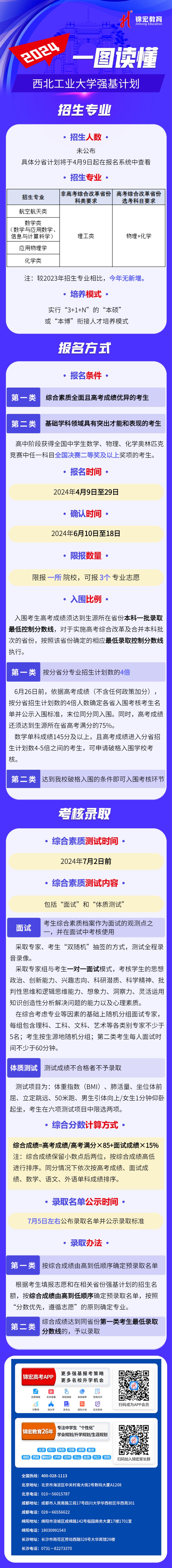 一圖讀懂：2024西北工業(yè)大學強基計劃招生簡章.jpg