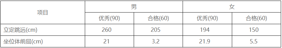 1712719750388068298.png 武漢附件.png