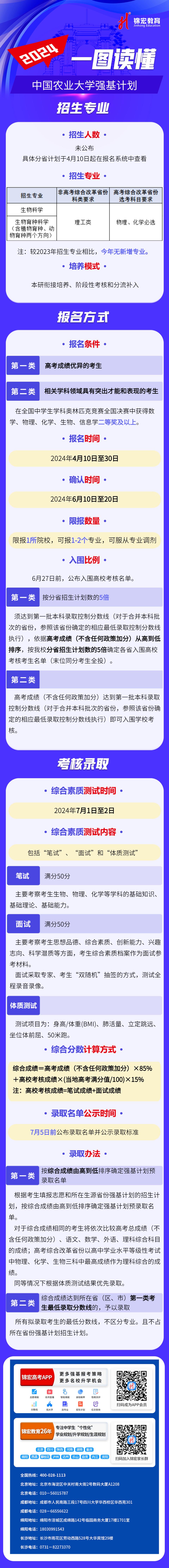 一圖讀懂：2024中國農(nóng)業(yè)大學(xué)強基計劃招生簡章.jpg
