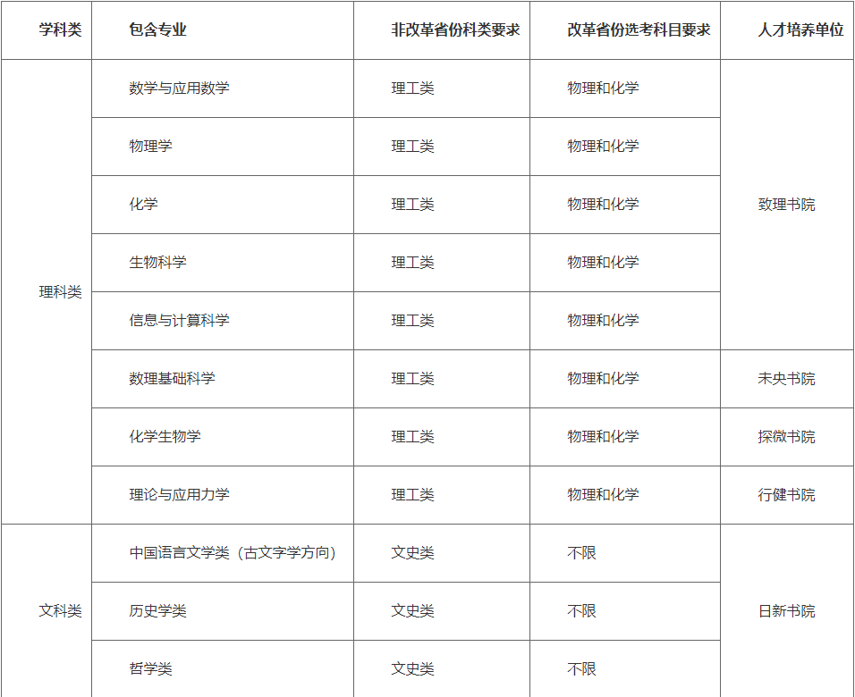 1712915452032004853.png 清華大學(xué).png