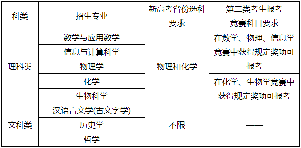 1713001225696044376.png 南京大學(xué).png