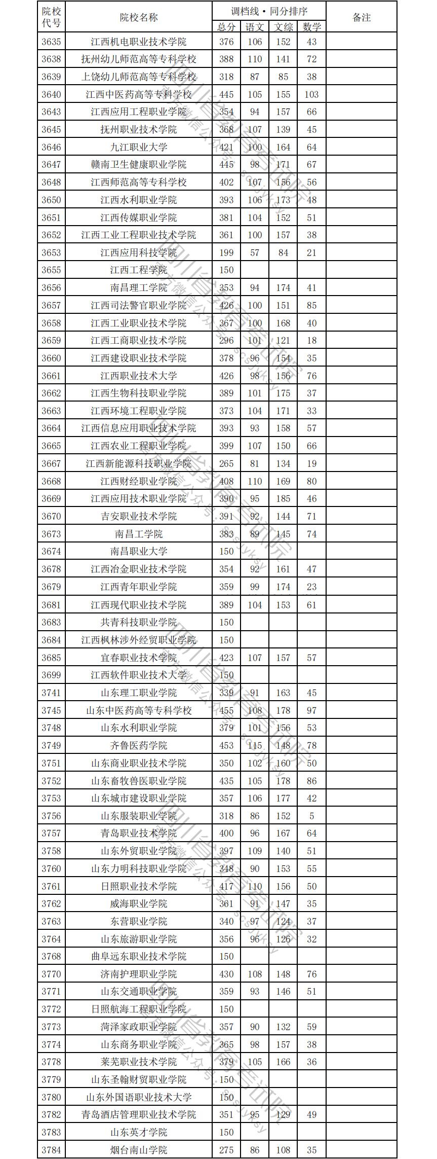 1723709181167088227.png 文科6.png