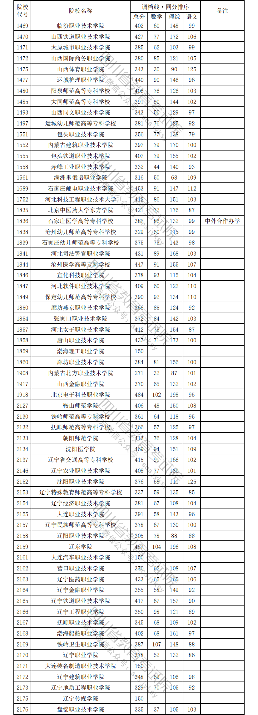 1723709388164069927.png 理科2.png