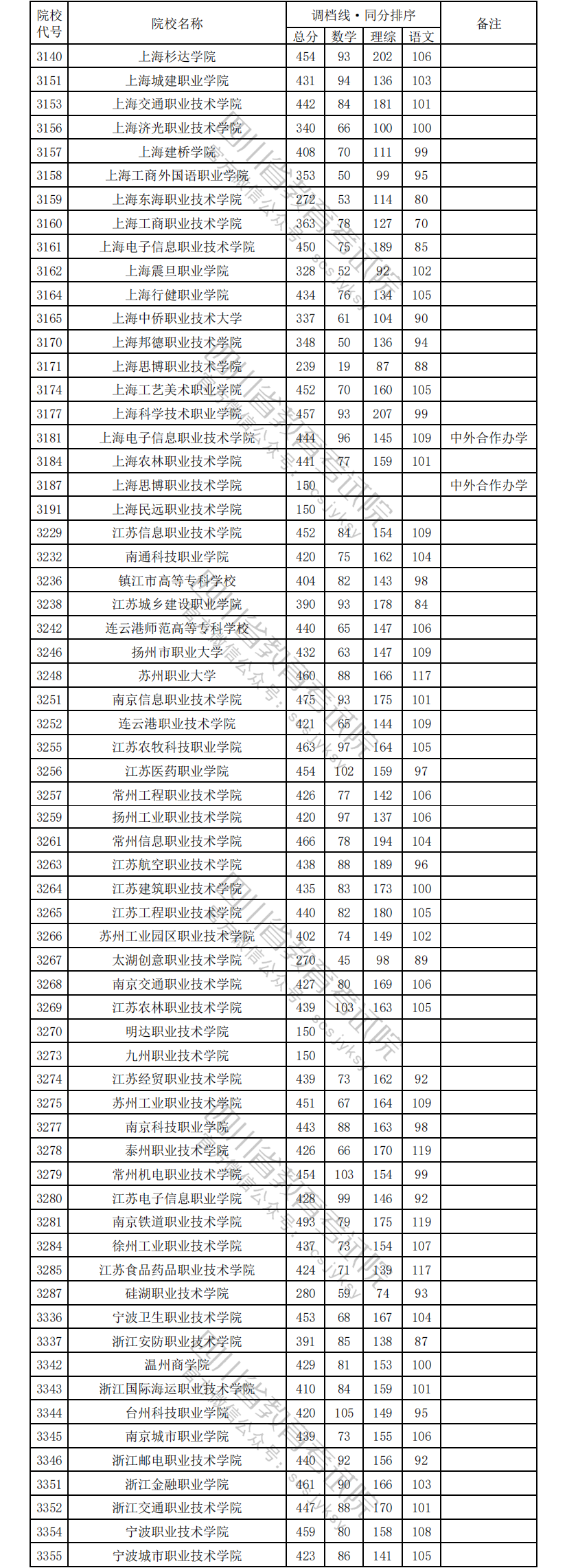 1723709402171095121.png 理科4.png