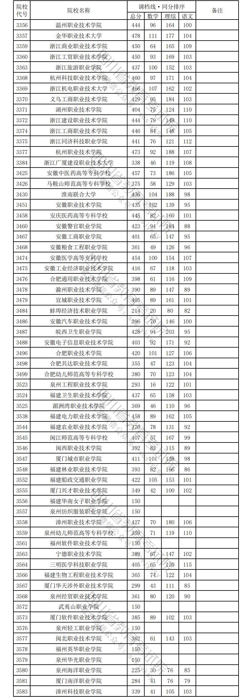 1723709408165096467.png 理科5.png