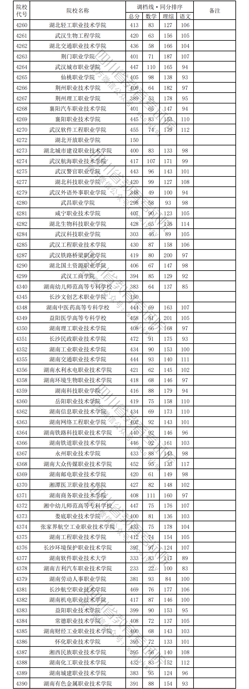 1723709434446015690.png 理科9.png