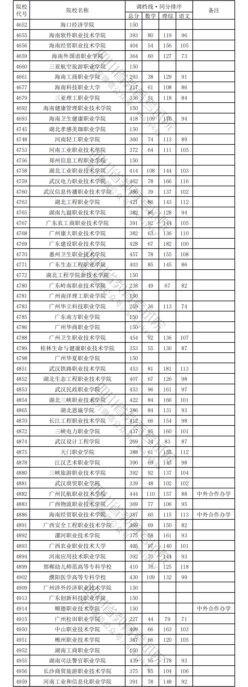 1723709447241007973.png 理科11.png