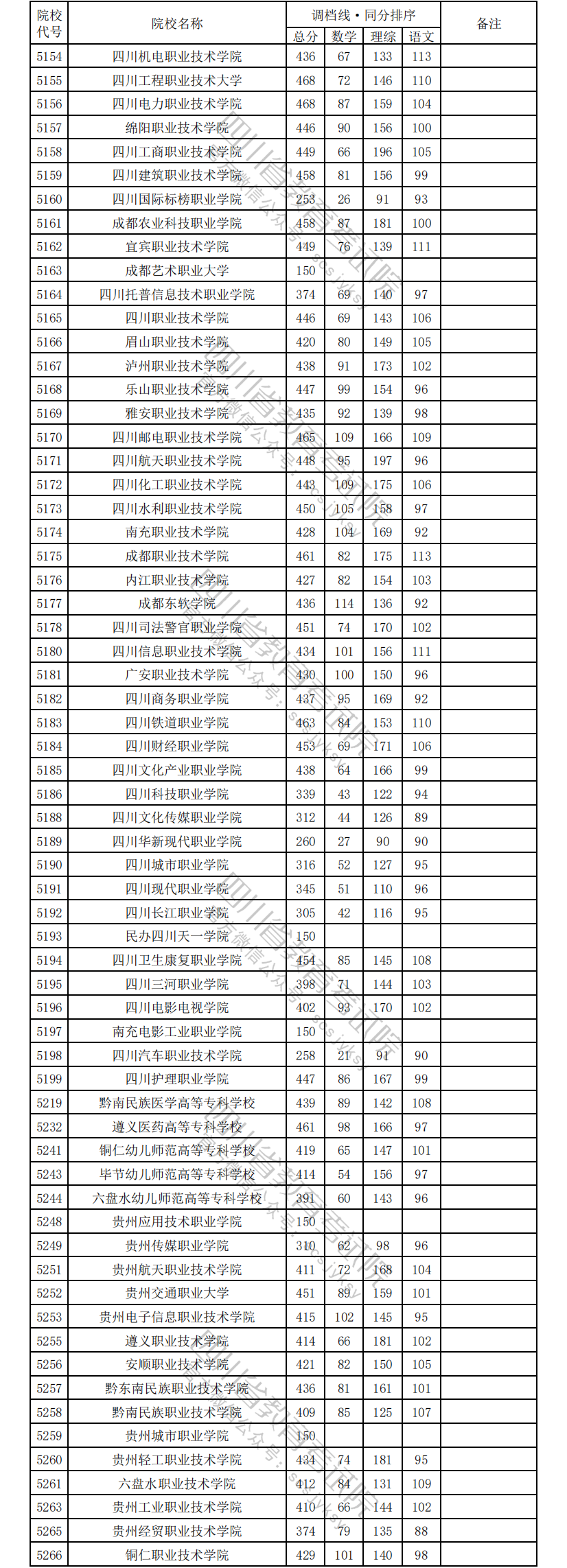 1723709461376012435.png 理科13.png