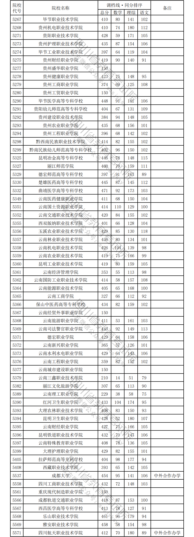 1723709469274047131.png 理科14.png