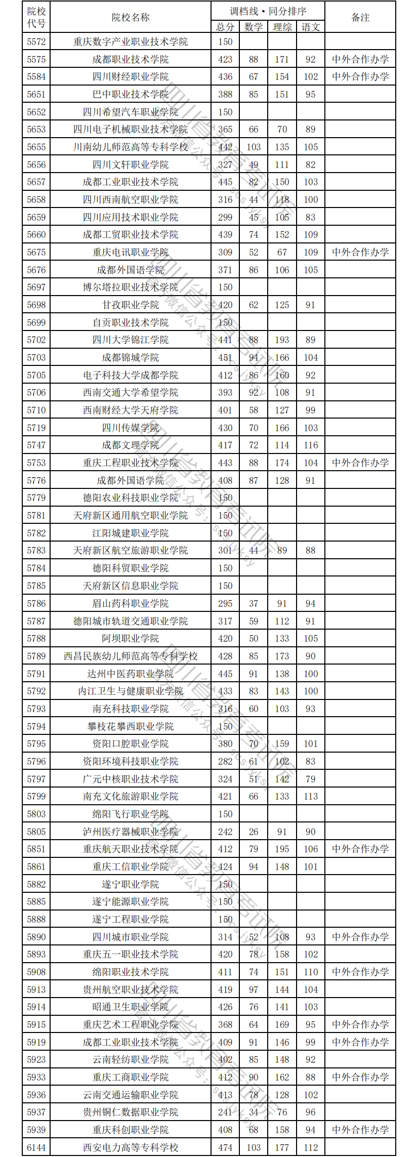 1723709475455075601.png 理科15.png