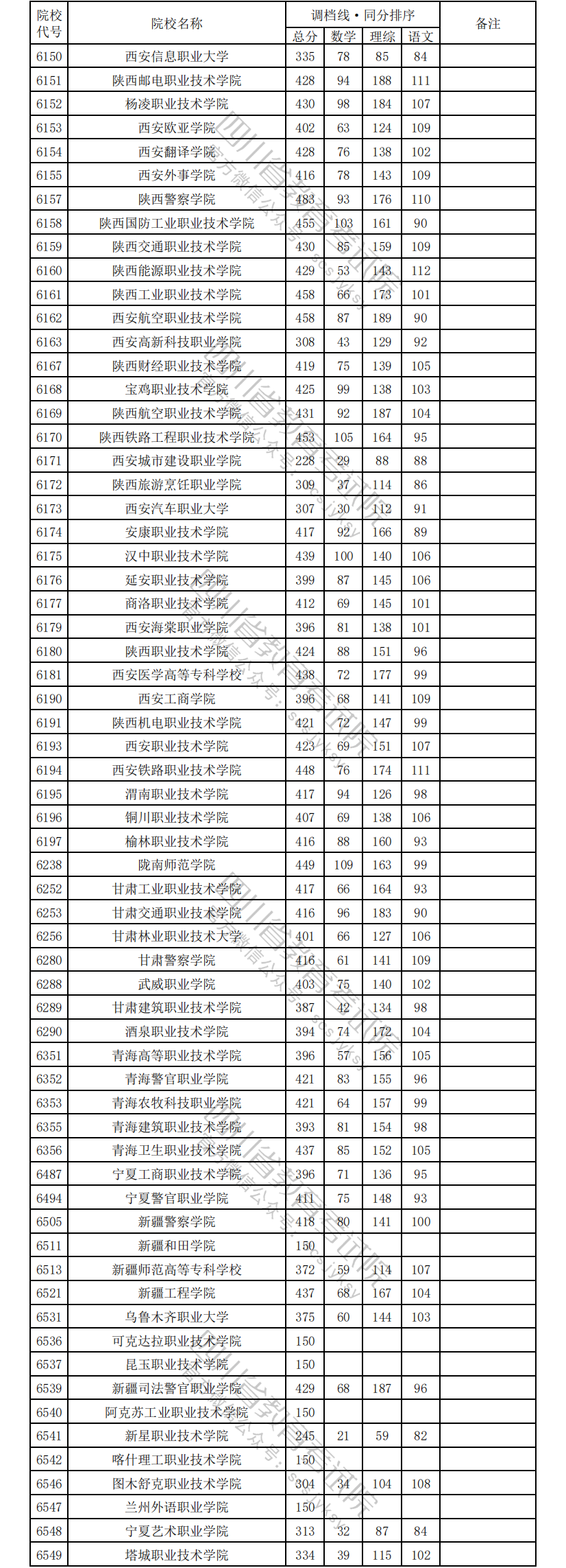 1723709482119010577.png 理科16.png