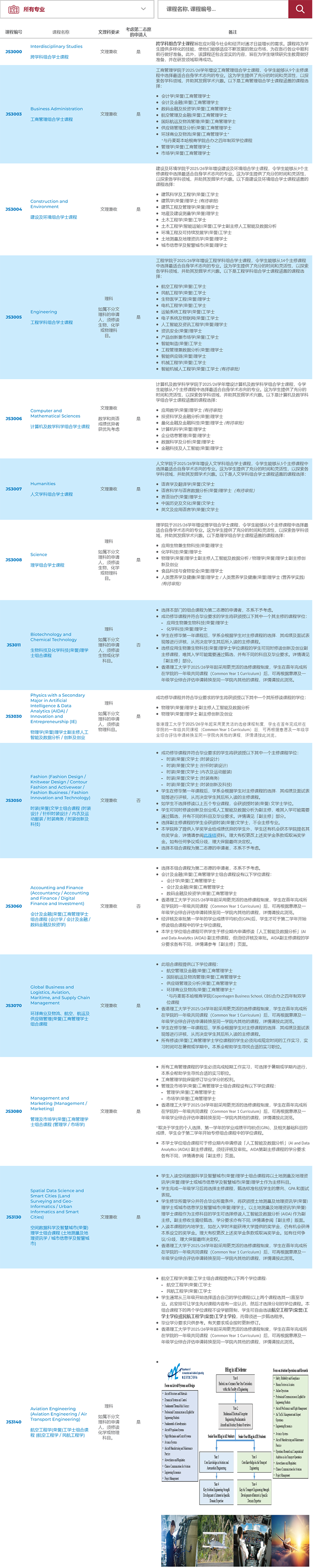 1730774277628089326.png 入學(xué)要求總覽1.png