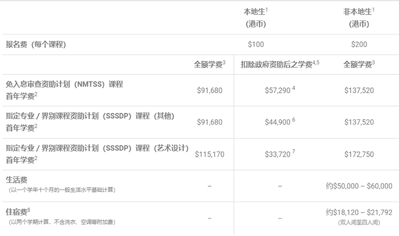 1731553739872034772.png 費(fèi)用.png