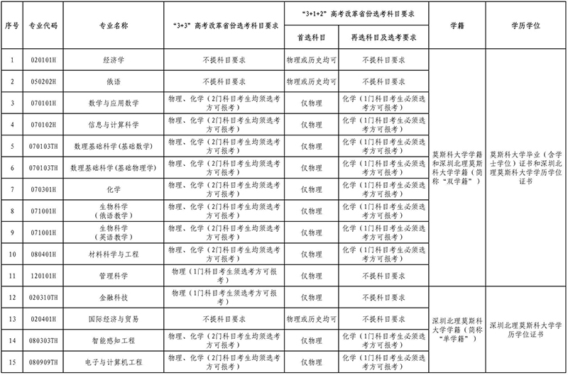 1735785342134007571.jpg 圖1.jpg