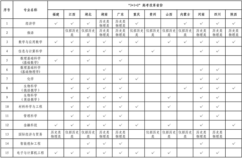 1735785361602051396.jpg 圖3.jpg