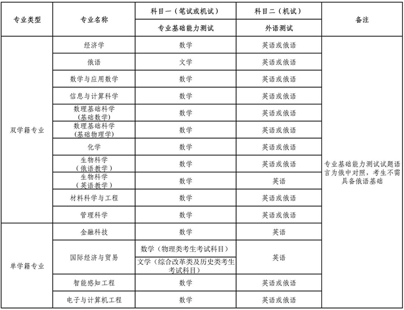 1735785377195089545.jpg 圖4.jpg