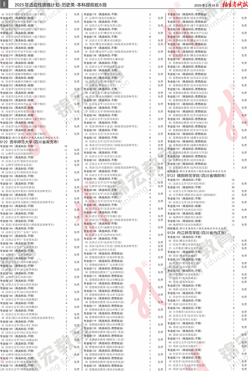 5 歷史類.模擬計(jì)劃合訂本.005-099_計(jì)劃PDF_4.png