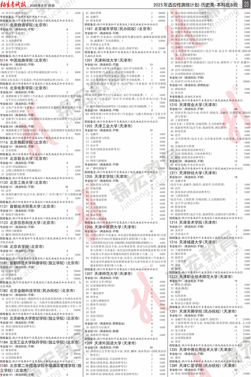 5 歷史類.模擬計(jì)劃合訂本.005-099_計(jì)劃PDF_19.png