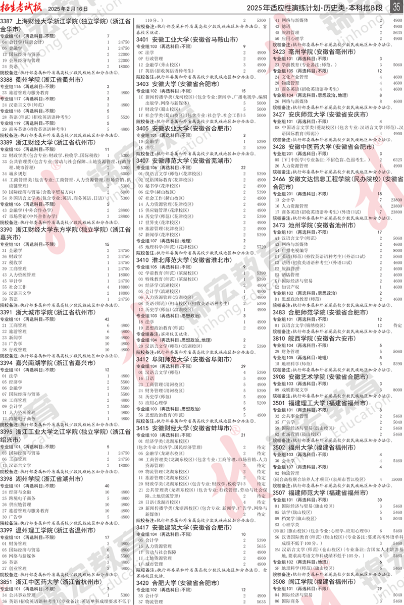 5 歷史類.模擬計(jì)劃合訂本.005-099_計(jì)劃PDF_31.png