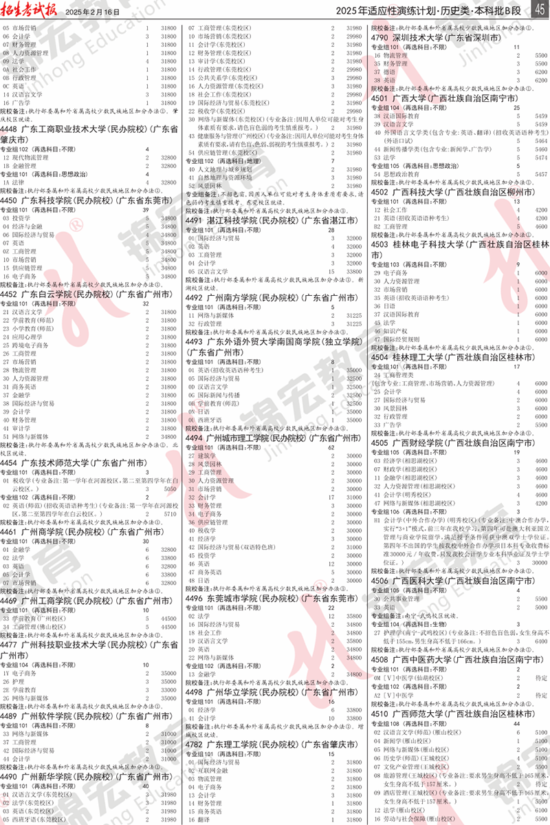 5 歷史類.模擬計(jì)劃合訂本.005-099_計(jì)劃PDF_41.png