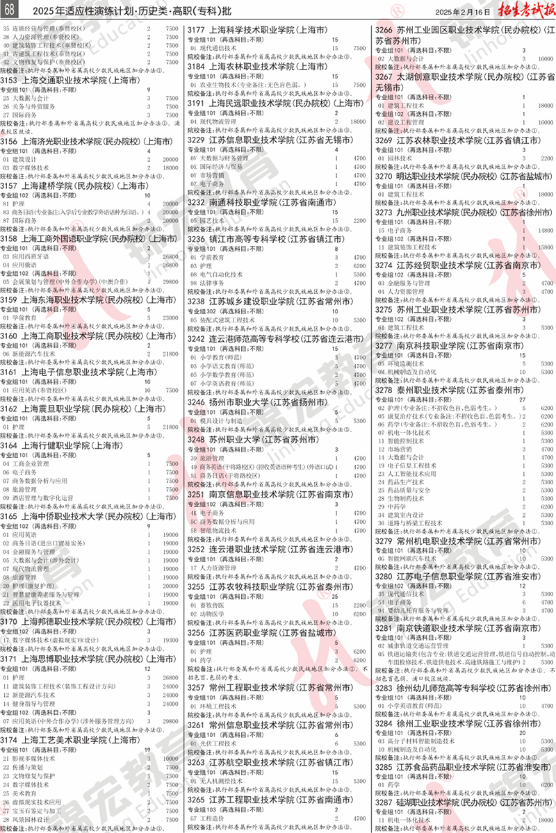 5 歷史類.模擬計(jì)劃合訂本.005-099_計(jì)劃PDF_64.png