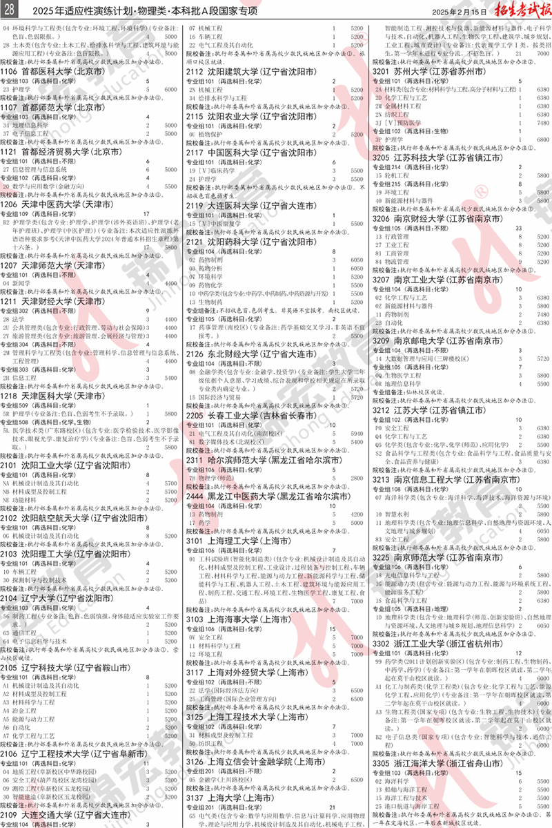 2 物理類.模擬計劃合訂本.005-100_計劃PDF_24.png