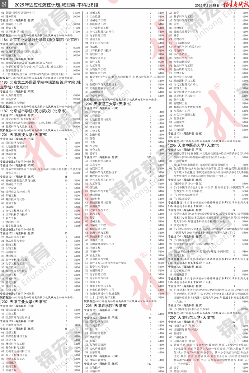 2 物理類.模擬計劃合訂本.005-100_計劃PDF_50.png