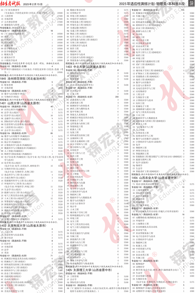 2 物理類.模擬計劃合訂本.005-100_計劃PDF_55.png