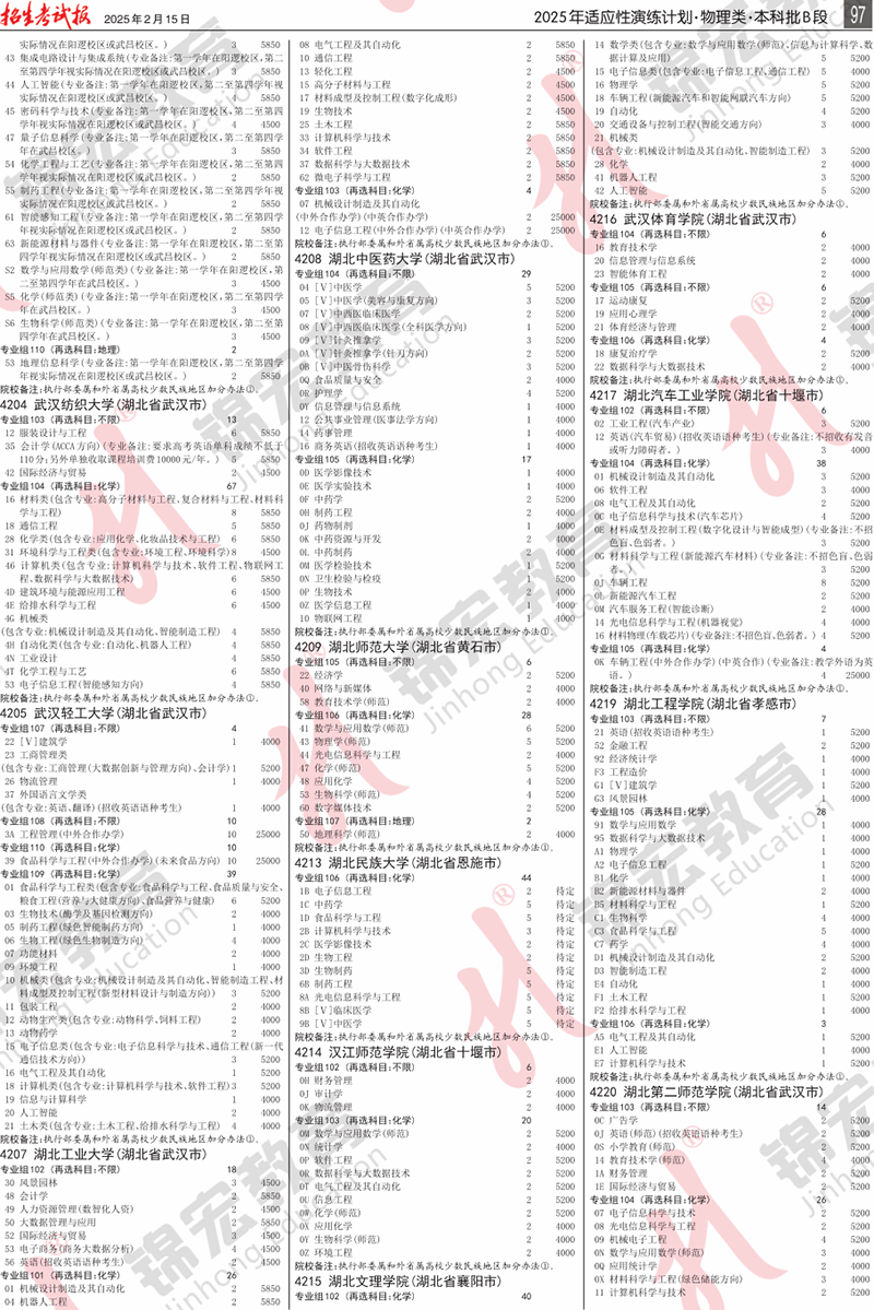 2 物理類.模擬計劃合訂本.005-100_計劃PDF_93.png
