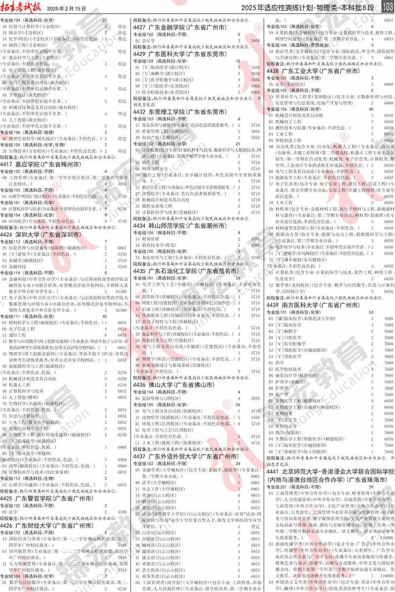 3 物理類.模擬計劃合訂本.101-178_計劃PDF_3.png
