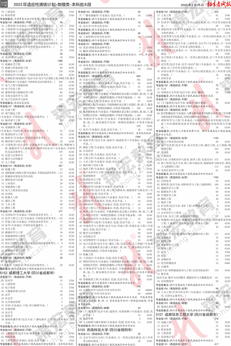 3 物理類.模擬計劃合訂本.101-178_計劃PDF_12.png