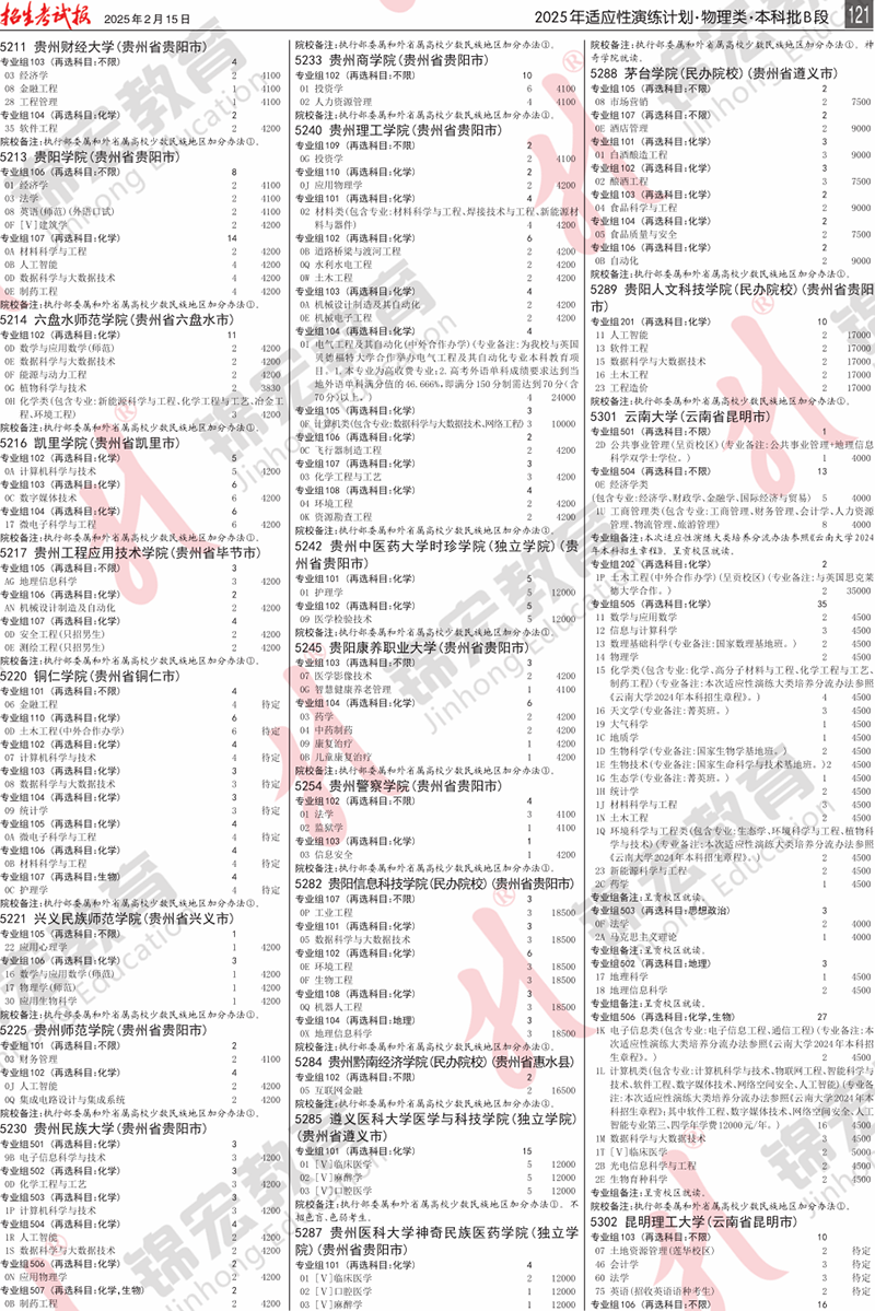 3 物理類.模擬計劃合訂本.101-178_計劃PDF_21.png